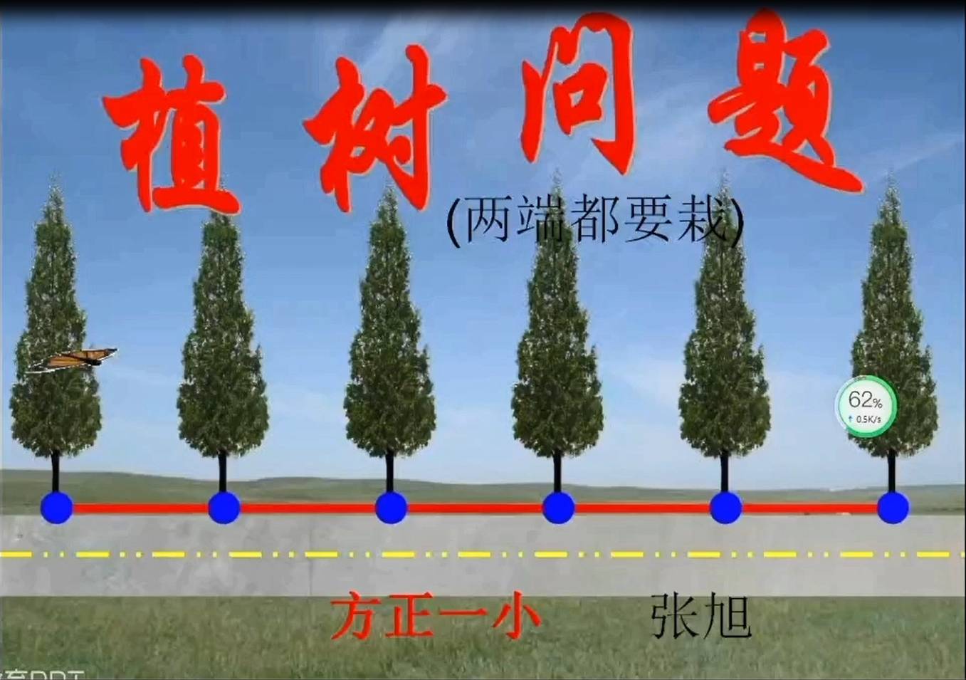 植树问题