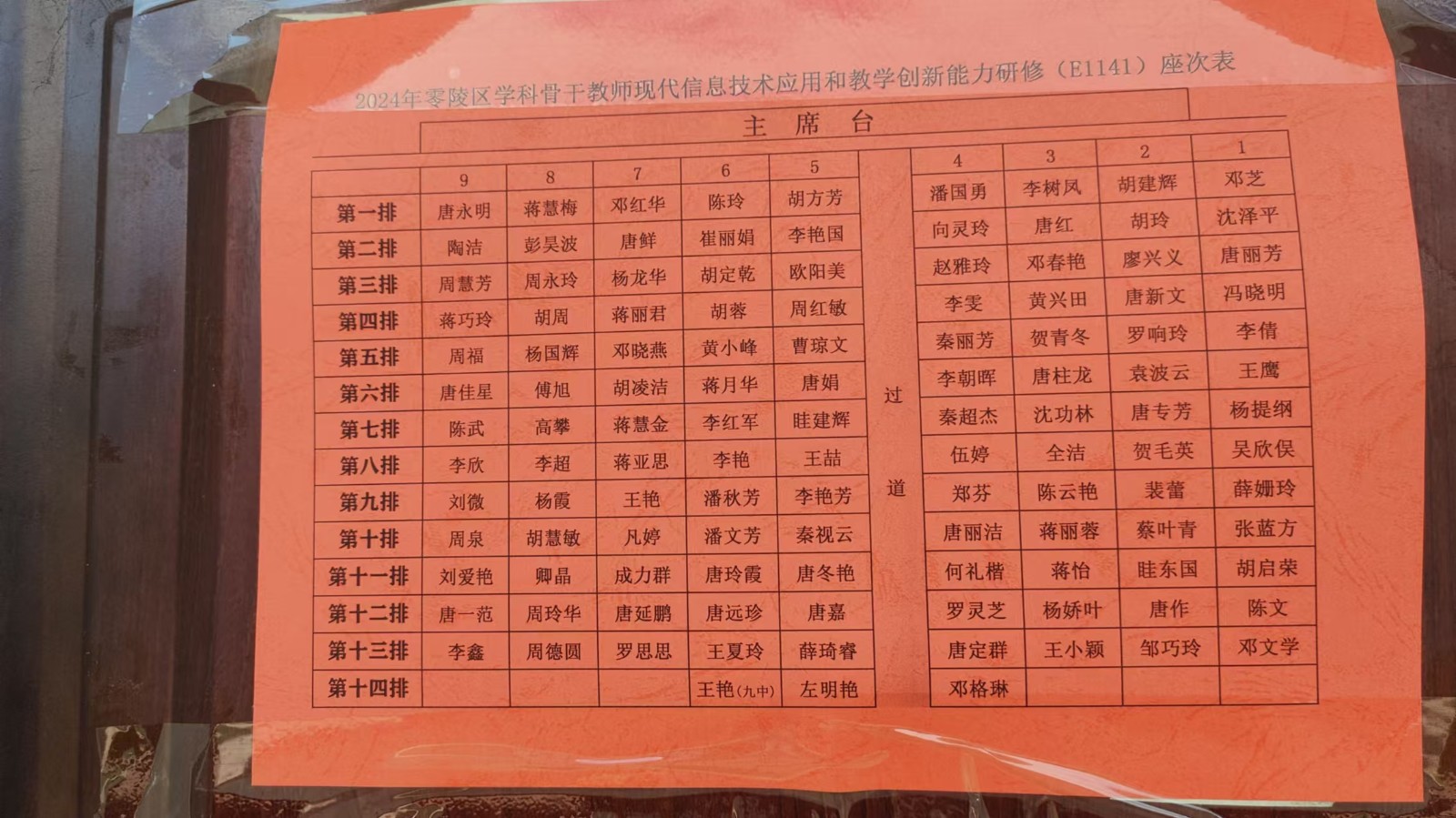 零陵区学科骨干教师国培