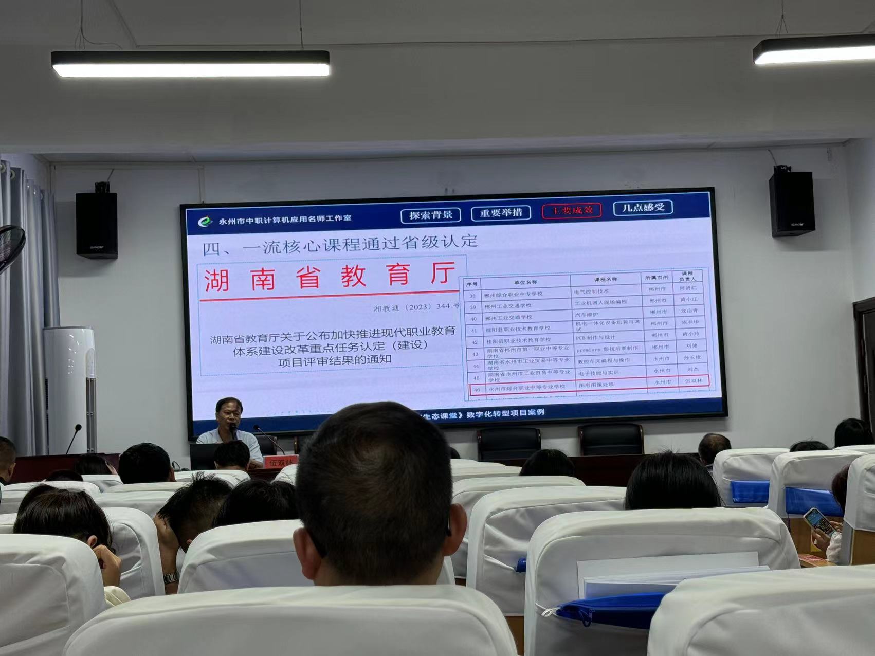 零陵区学科骨干教师国培