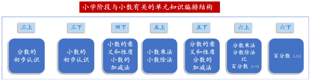 cdfe9ea24d2c44929924e221d22384ad.png
