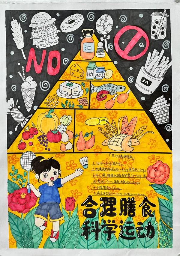 03《合理膳食 科学运动》-何婉仪-中山市小榄镇高沙小学.jpg