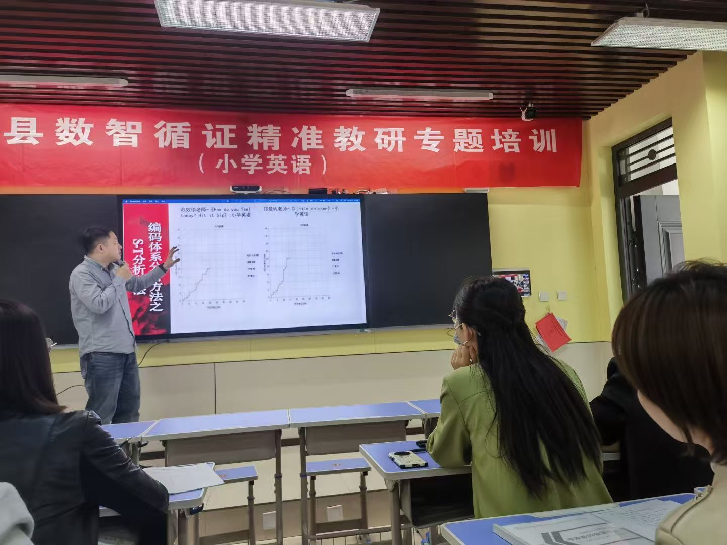 贺兰县数智循证教研